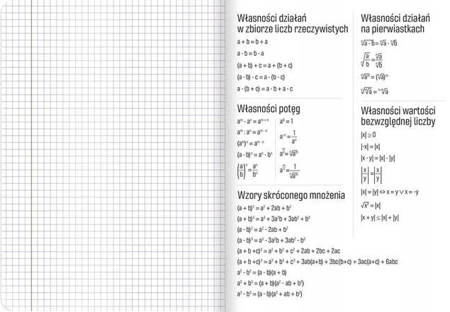 Wyprawka szkolna 17 elementów