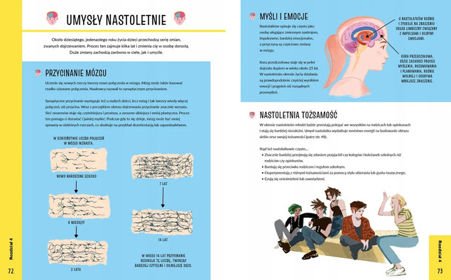 Psychologia dla Ciekawych Świata | Claybourne, Neves