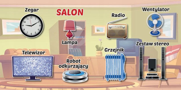Sprzęty w domu Praca zbiorowa