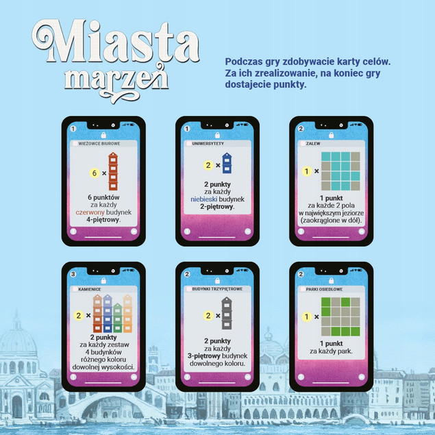 Miasta Marzeń gra planszowa
