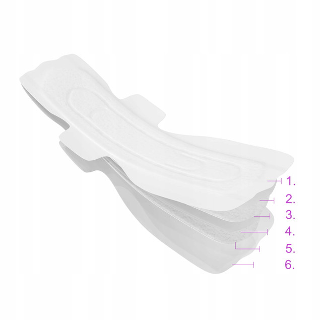 BOCIOLAND Podkłady Poporodowe WYSOKOCHŁONNE Podpaski Na Dzień Noc 10szt. x6