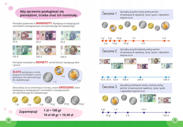 Mądry Uczeń MATEMATYKA Klasa 1-3 LICZĘ PIENIĄDZE Tamara Malska 6+ SBM