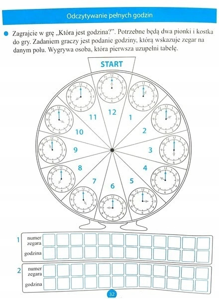 Matematyka na początek – Praca zbiorowa
