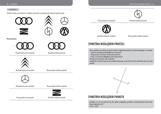 Matematyka korepetycje szkoła podstawowa, klasa 8