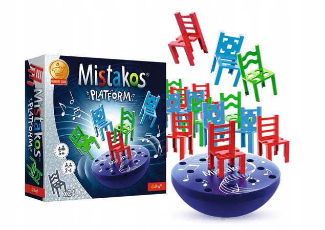 Mistakos Platform TREFL