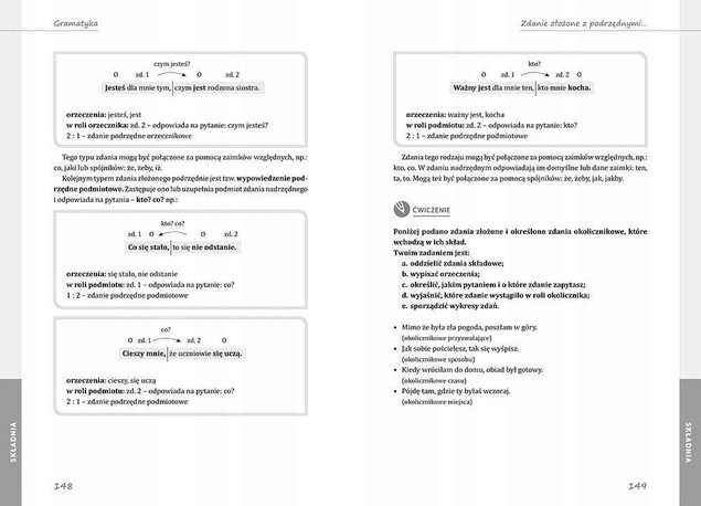 Gramatyka Wszystkie Wymagane Wiadomości Szkoła Podstawowa I Liceum Greg