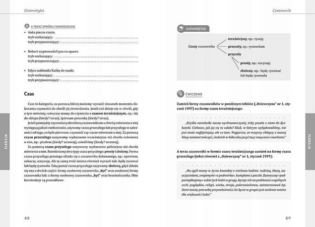 Gramatyka Wszystkie Wymagane Wiadomości – Dorota Stopka