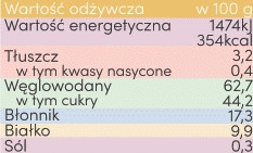 Mix owoców liofilizowanych Smaki Tęczy OtoLandia