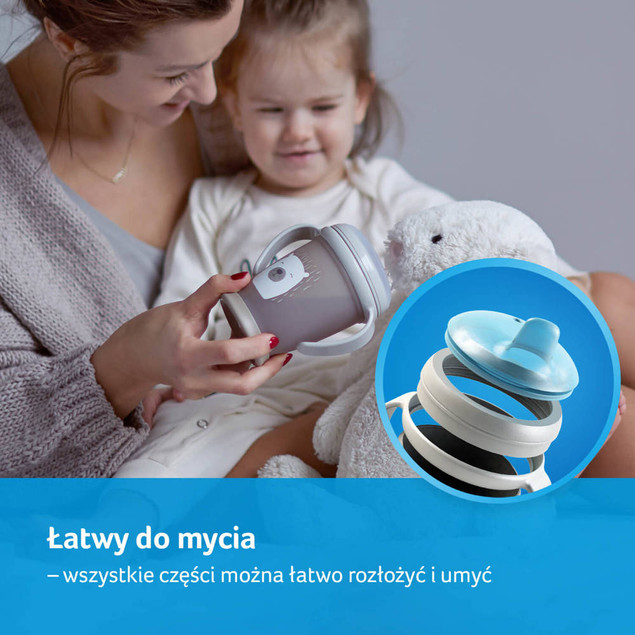 Kubek Niekapek LOVI Sippy Master 250 ml Buddy Bear