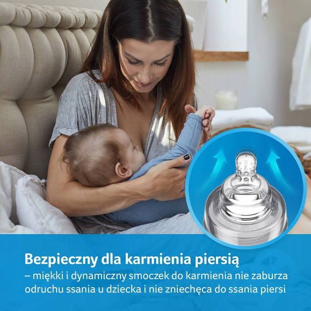 Smoczek Dynamiczny do Butelki LOVI Supervent Średni 6m+ 2szt