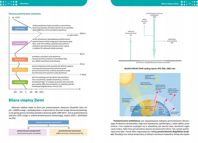 Repetytorium Dla Liceum/Technikum GEOGRAFIA Matura 2023 A. Łękawa Greg