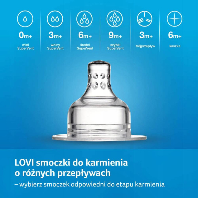 Smoczek Dynamiczny do Butelki LOVI Supervent Średni 6m+ 2szt