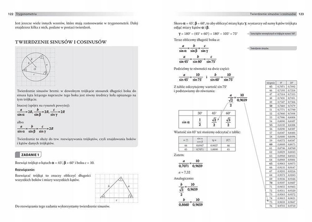 Matematyka Korepetycje Liceum/Technikum Część 2 Po Reformie Greg