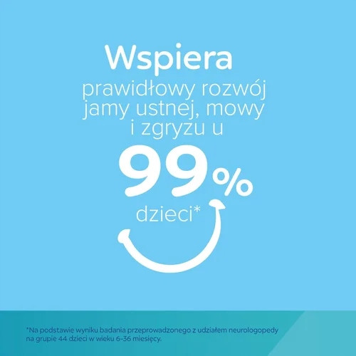 CANPOL Innowacyjny Kubek Niekapek z Rurką Słomką i Odważnikiem 270ml 56/620