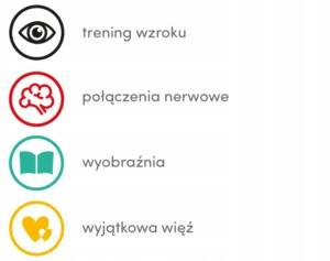 Kontrastowe książeczki i karty CzuCzu Starter Malucha Co widzę?