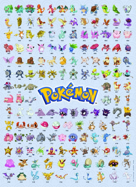 Ravensburger Puzzle 120005117 Pierwsze 151 Pokémonów 500 elementów