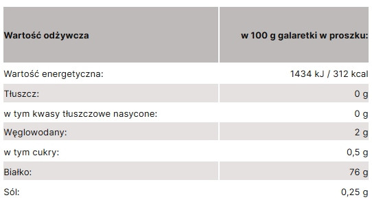 Galaretka Truskawkowa BEZ DODATKU CUKRU Celiko Truskawka Bezglutenowa x3