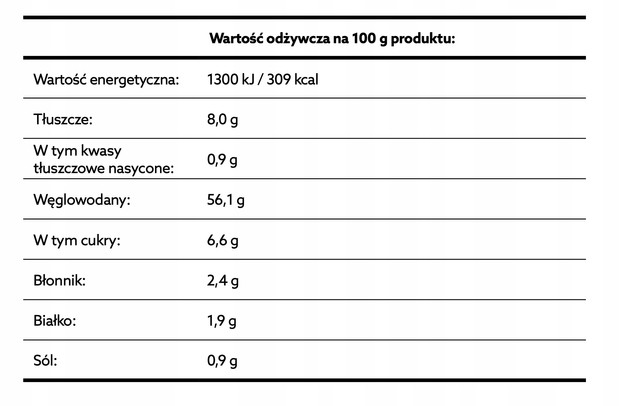 Spody do pizzy bezglutenowe 230g INCOLA