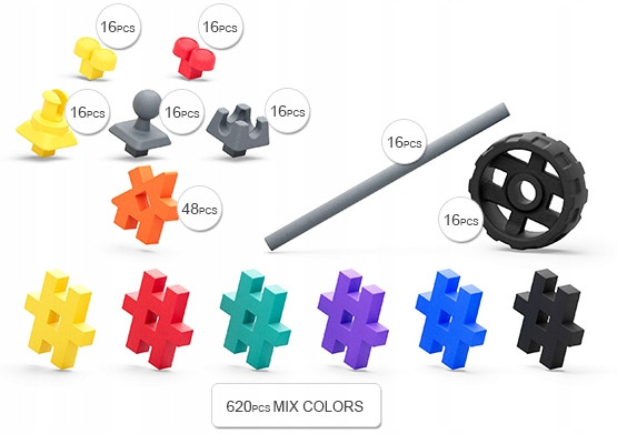 Klocki Tech+ 780 – Meli