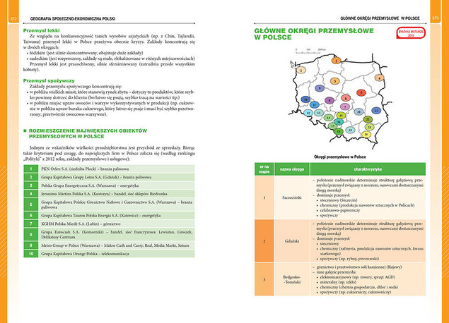 Vademecum matura geografia 2023 Greg