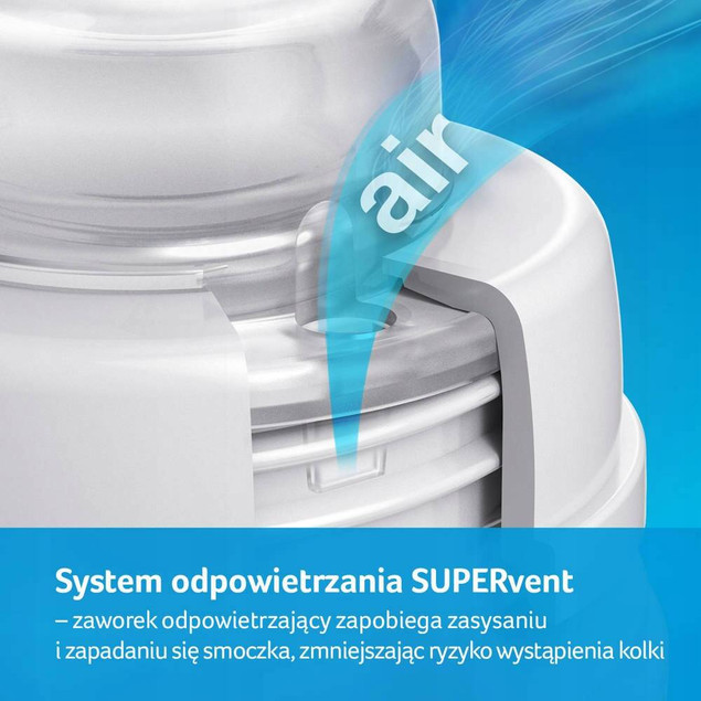 Smoczek Dynamiczny do Butelki LOVI Supervent Średni 6m+ 2szt