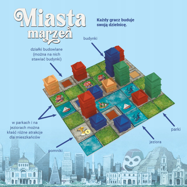 Miasta Marzeń gra planszowa