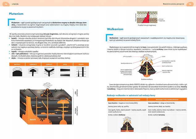 Nowa Matura 2024 Geografia Rozszerzona Liceum/Technikum Repetytorium Greg