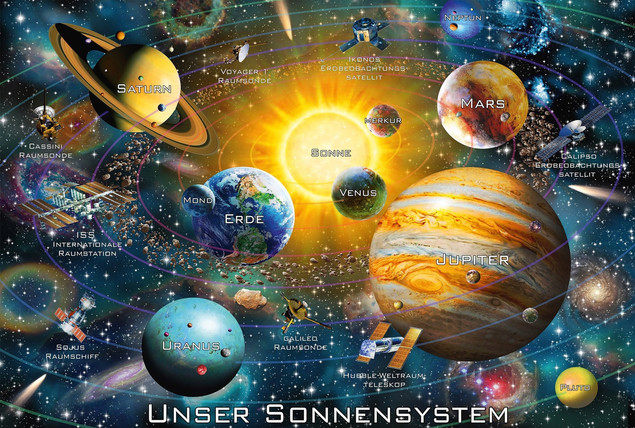 Puzzle Schmidt Spiele 200 elementów Układ Słoneczny G3 (108099)
