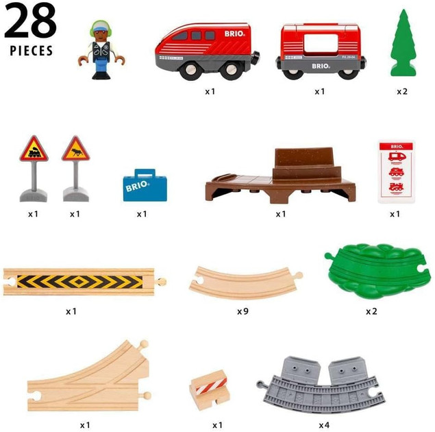 BRIO Zestaw Pull Back Train