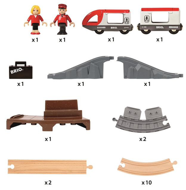 Brio 36079 Zestaw startowy pociąg pasażerski