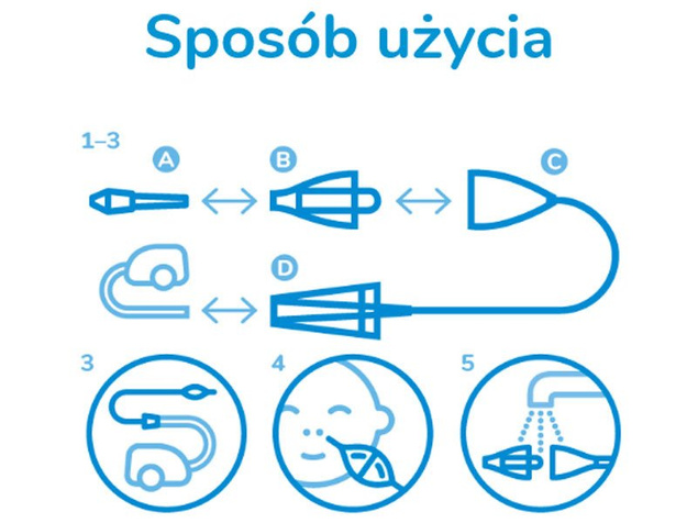 Katarek aspirator do nosa katarek plus
