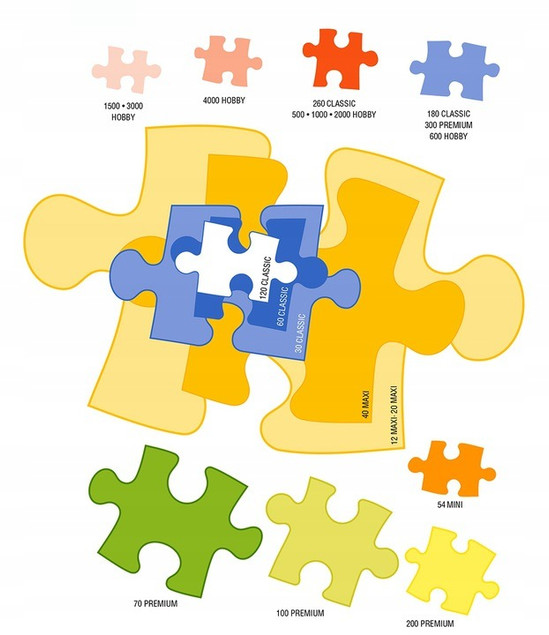 Puzzle 1000 Abbey Road 1930s Castorland