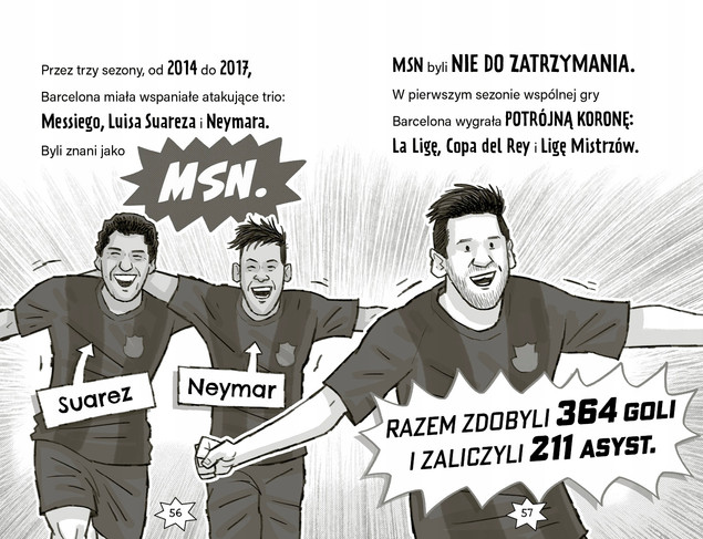 Messi rządzi. Football superstars Simon Mugford