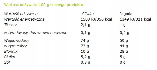 Helpa Bio Różdżki Smaku Śliwka Jagoda 6m+