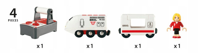 Kolejka Zdalnie Sterowana BRIO Biała Elektryczna 33510, Wiek 3+