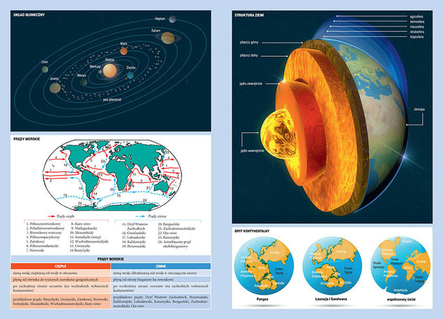 Vademecum matura geografia 2023 Greg