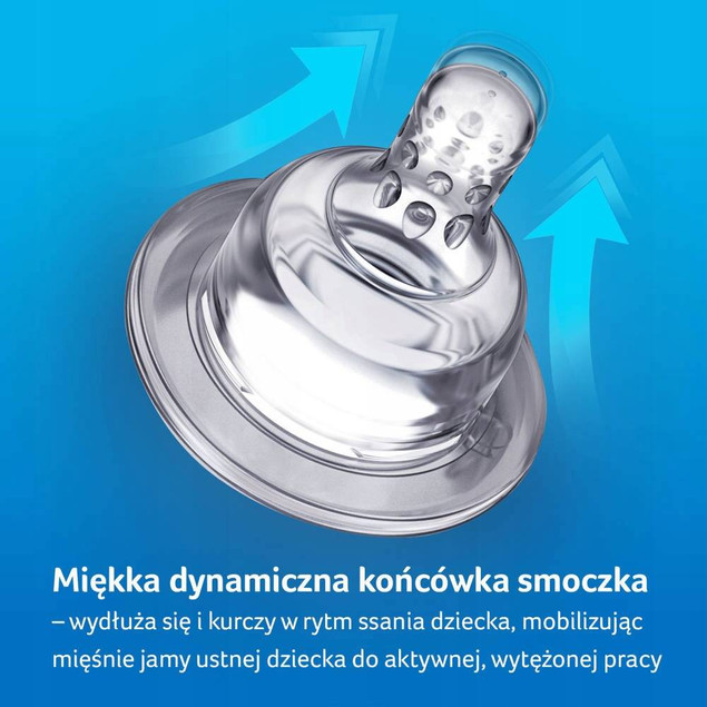 Smoczek Dynamiczny do Butelki LOVI Supervent Średni 6m+ 2szt