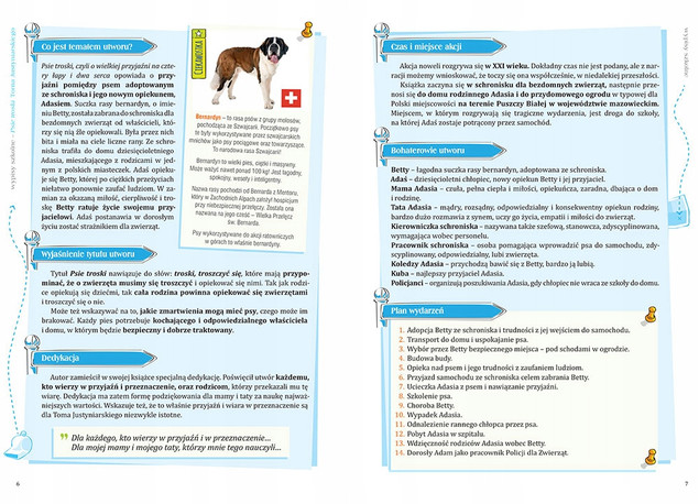 Psie troski lekturnik wypisy szkolne