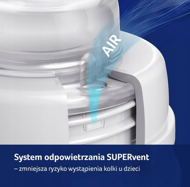 Butelka Lovi Dynamiczny Smoczek Antykolkowa 150 ml 0m+