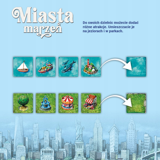 Miasta Marzeń gra planszowa