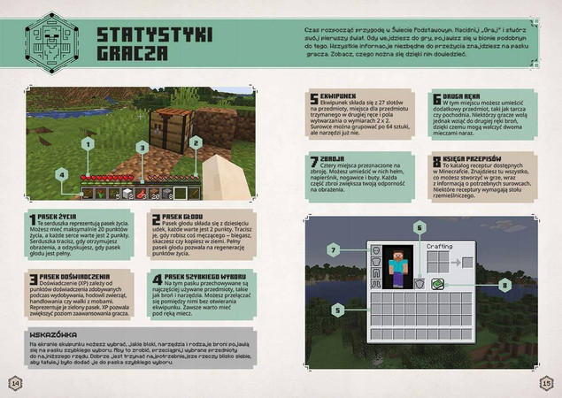 Minecraft. Podręcznik przetrwania praca zbiorowa