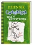 SZCZYT WSZYSTKIEGO