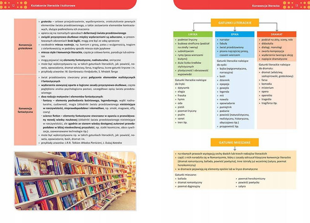 Repetytorium Język Polski Liceum/Technikum Matura 2024 Greg