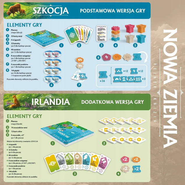 Nowa Ziemia – Gra planszowa rodzinna – Reiner Knizia