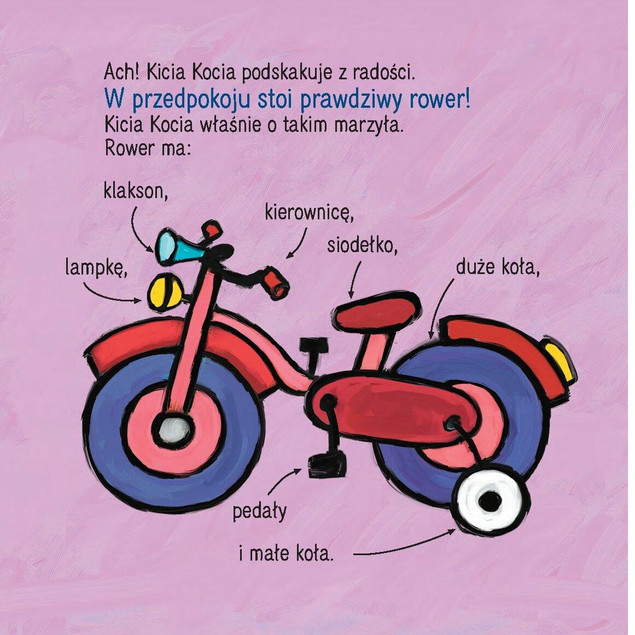 Kicia Kocia Na Rowerze Anita Głowińska 2+ Media Rodzina