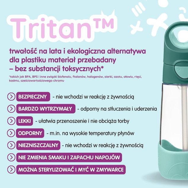 Zestaw Hydro Team: Butelka Termiczna 690ml White Out + Butelka na Wodę