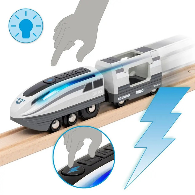 Brio Lokomotywa Superszybka z Wagonem Pasażerskim Zasilana Bateriami