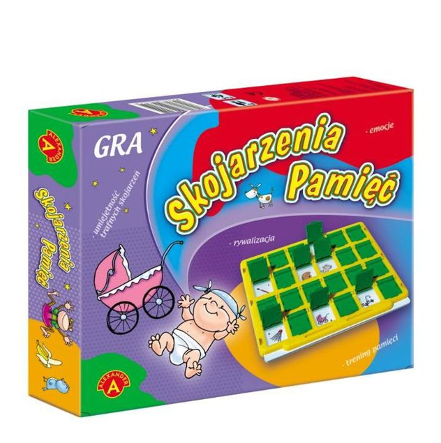 Alexander, Gra losowa, SKOJARZENIA PAMIĘĆ
