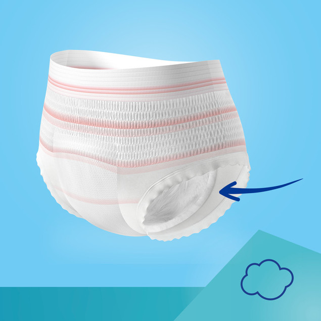 CANPOL Jednorazowe Majtki z PODKŁADEM POPORODOWYM 2w1 L/XL 5szt. 78/012