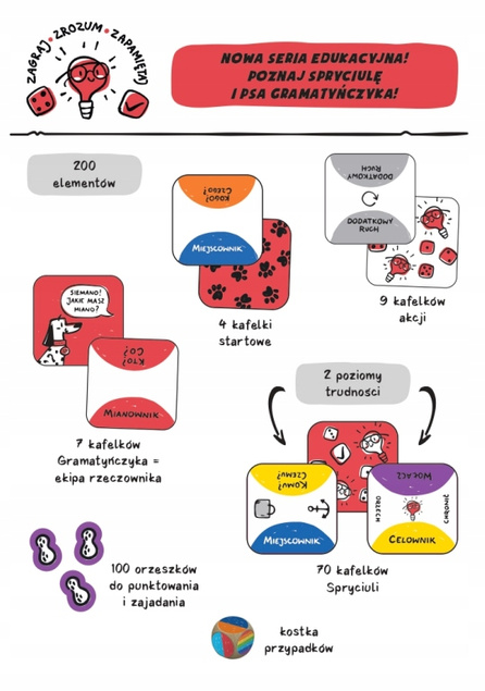 Gra Edukacyjna Ekipa Rzeczownika Nieprzypadkowa Gra O Przypadkach 10+